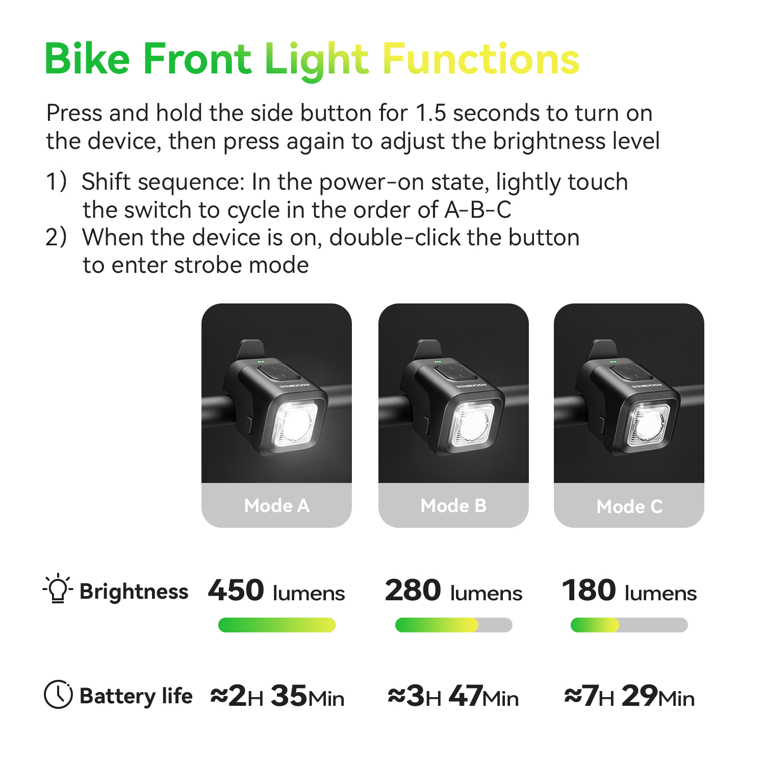 ROCKBROS Luz delantera para bi - Bike Bell reseña y precio