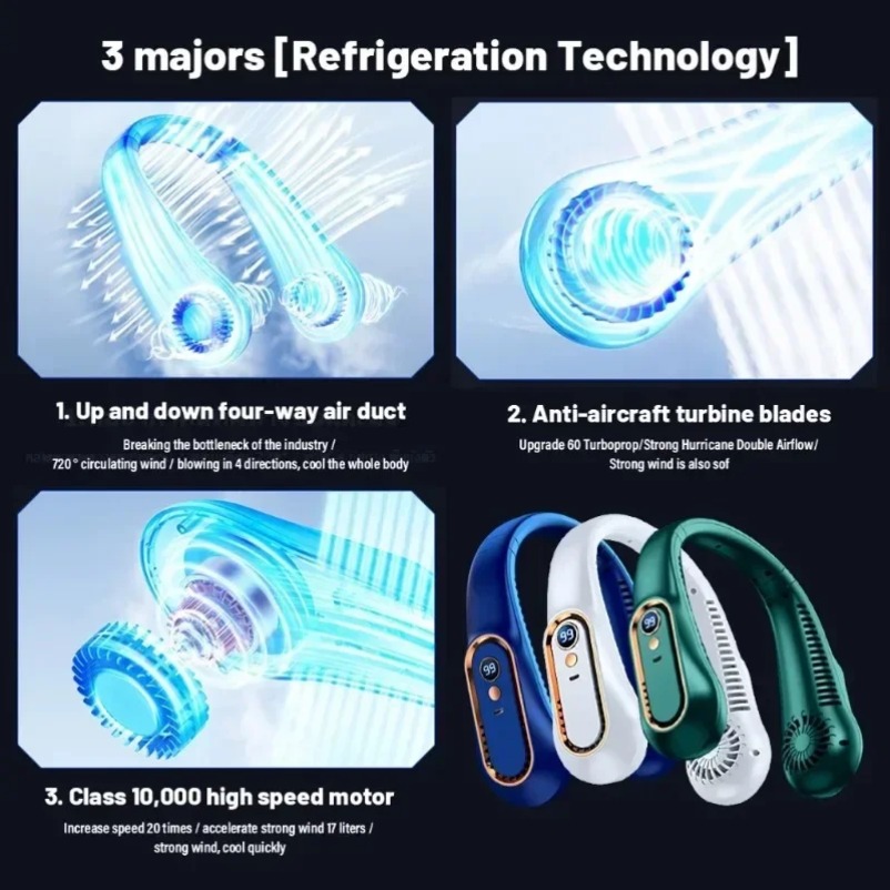 Ventilador de Cuello Inteligen - Cycling Gear Outlet reseña y precio